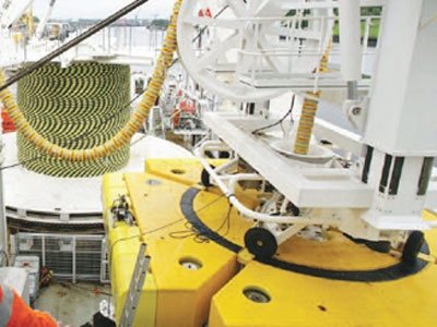 Carousel System